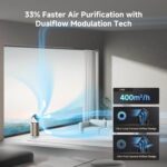 Dreame AirPursue PM20 EU čistilec zraka - slika 8