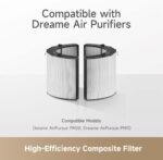 Dreame Carbon Layer filter za čistilec zraka PM10/PM20 - slika 2